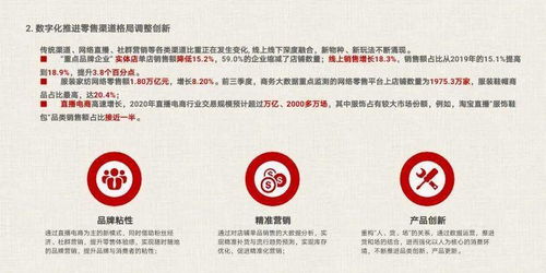 权威发布《2020年中国纺织服装品牌发展报告》 以“三个强化、两个提升”指明品牌建设新方向