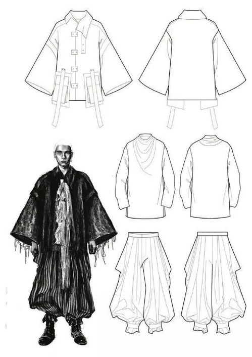 服装款式图之设计展示面板的重要性与应用